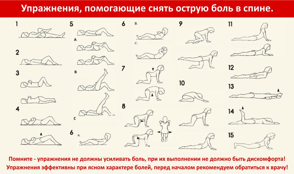упражнения боли в спине